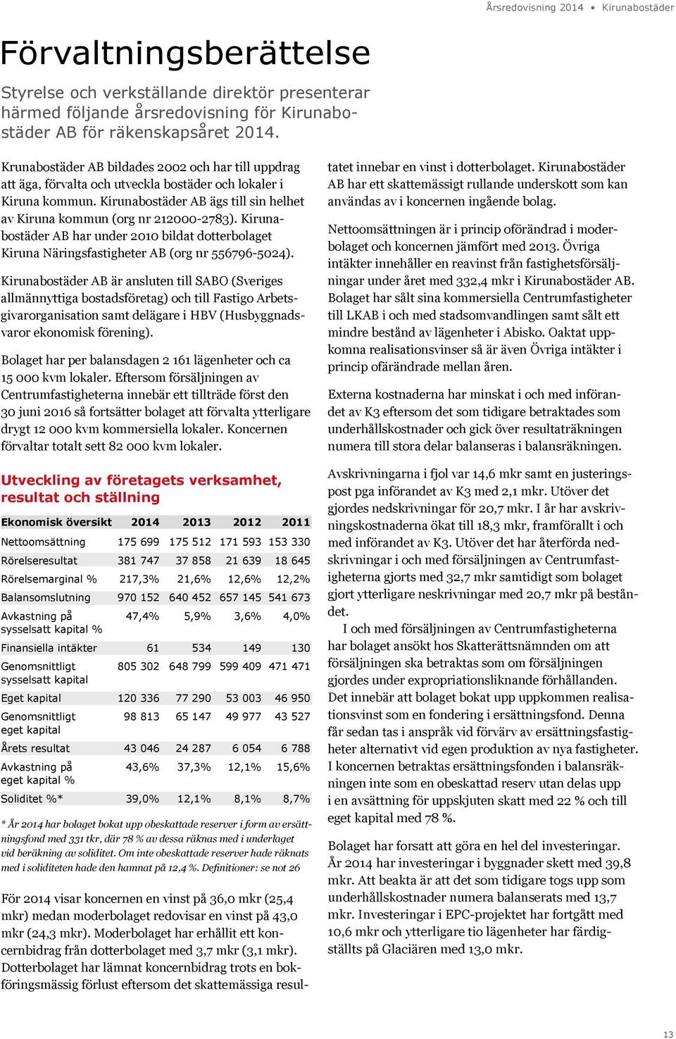 Kirunabostäder AB har under 2010 bildat dotterbolaget Kiruna Näringsfastigheter AB (org nr 556796-5024).