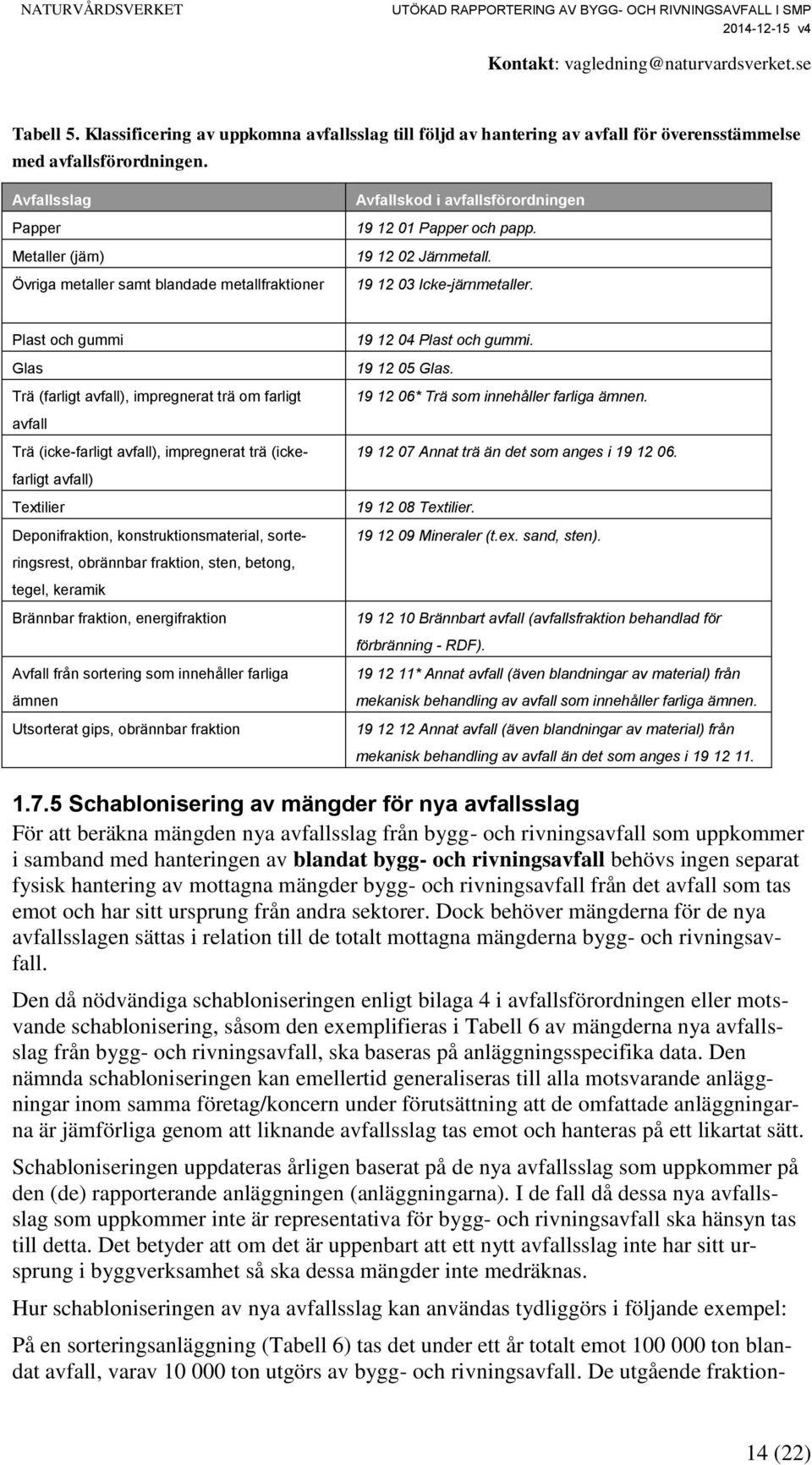 Plast och gummi Glas Trä (farligt avfall), impregnerat trä om farligt 19 12 04 Plast och gummi. 19 12 05 Glas. 19 12 06* Trä som innehåller farliga ämnen.