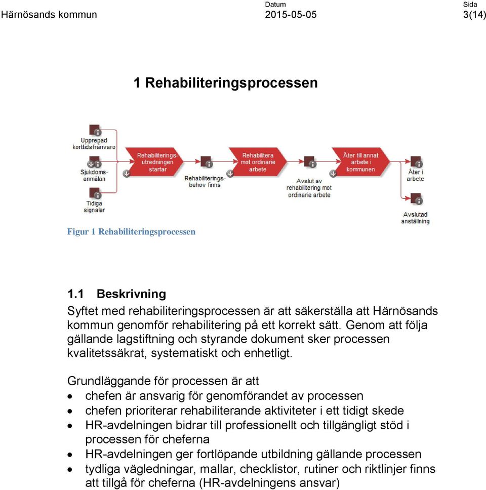 Genom att följa gällande lagstiftning och styrande dokument sker processen kvalitetssäkrat, systematiskt och enhetligt.