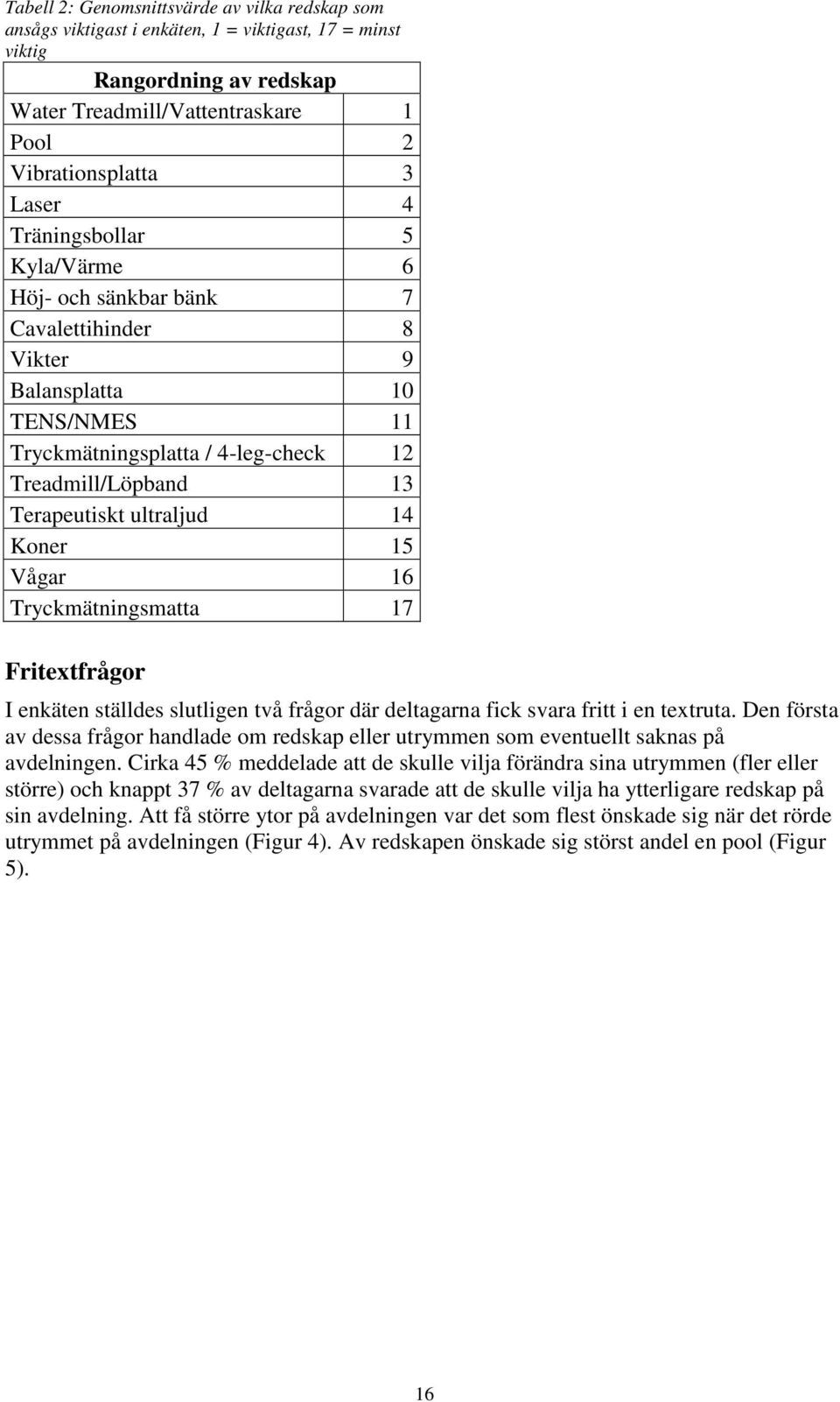 15 Vågar 16 Tryckmätningsmatta 17 Fritextfrågor I enkäten ställdes slutligen två frågor där deltagarna fick svara fritt i en textruta.