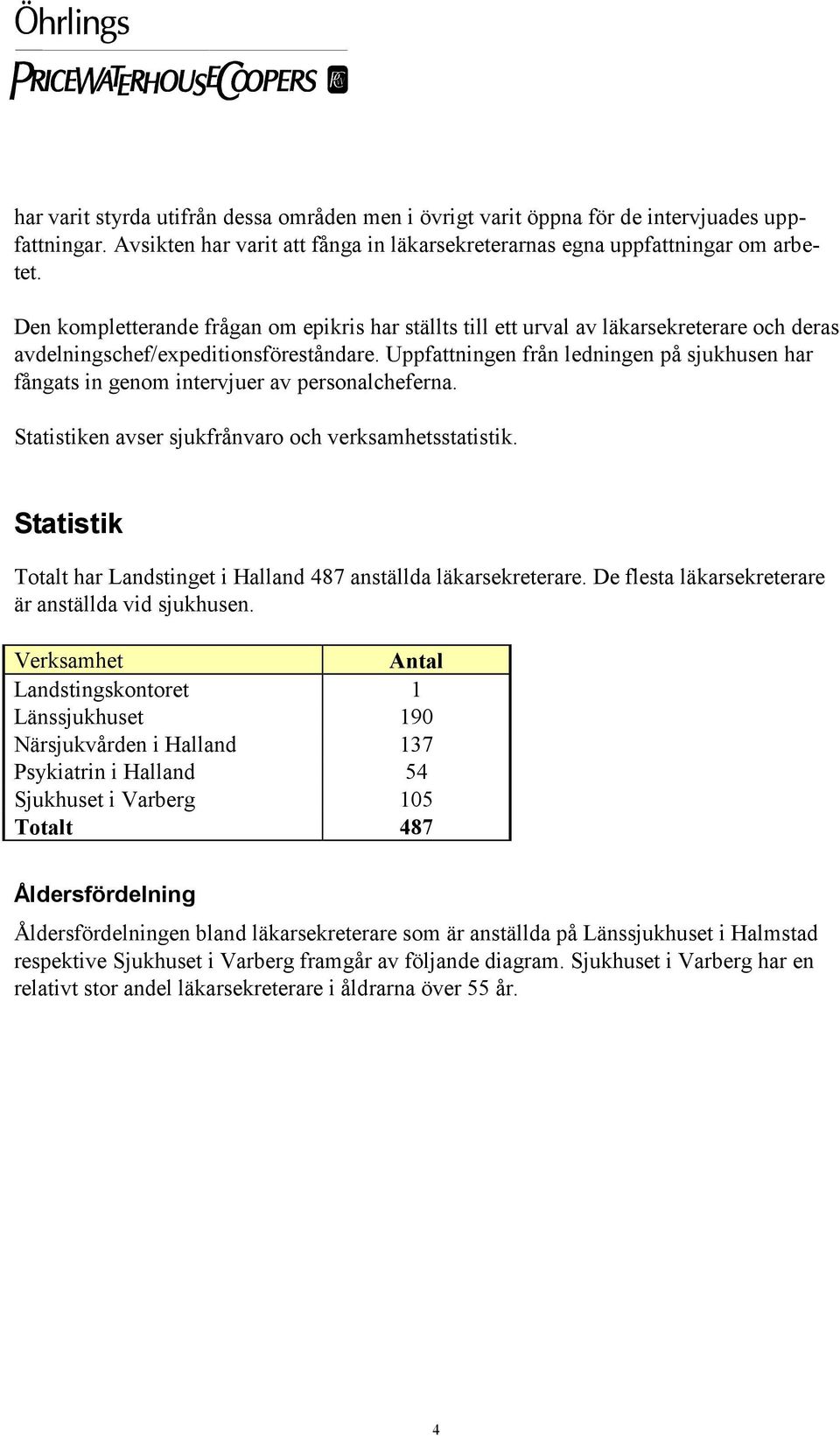 Uppfattningen från ledningen på sjukhusen har fångats in genom intervjuer av personalcheferna. Statistiken avser sjukfrånvaro och verksamhetsstatistik.