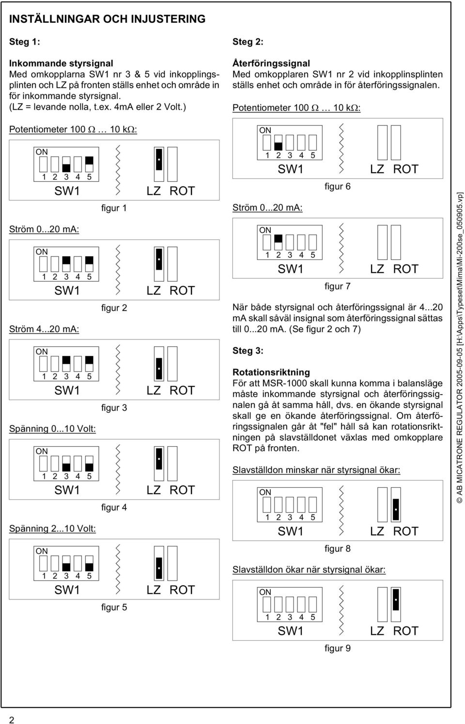 Potentiometer 100 10k : Ström 0...20 ma: Ström 4...20 ma: Spänning 0...10 Volt: Spänning 2...10 Volt: figur 1 figur 2 figur 3 figur 4 Ström 0...20 ma: När både styrsignal och återföringssignal är 4.