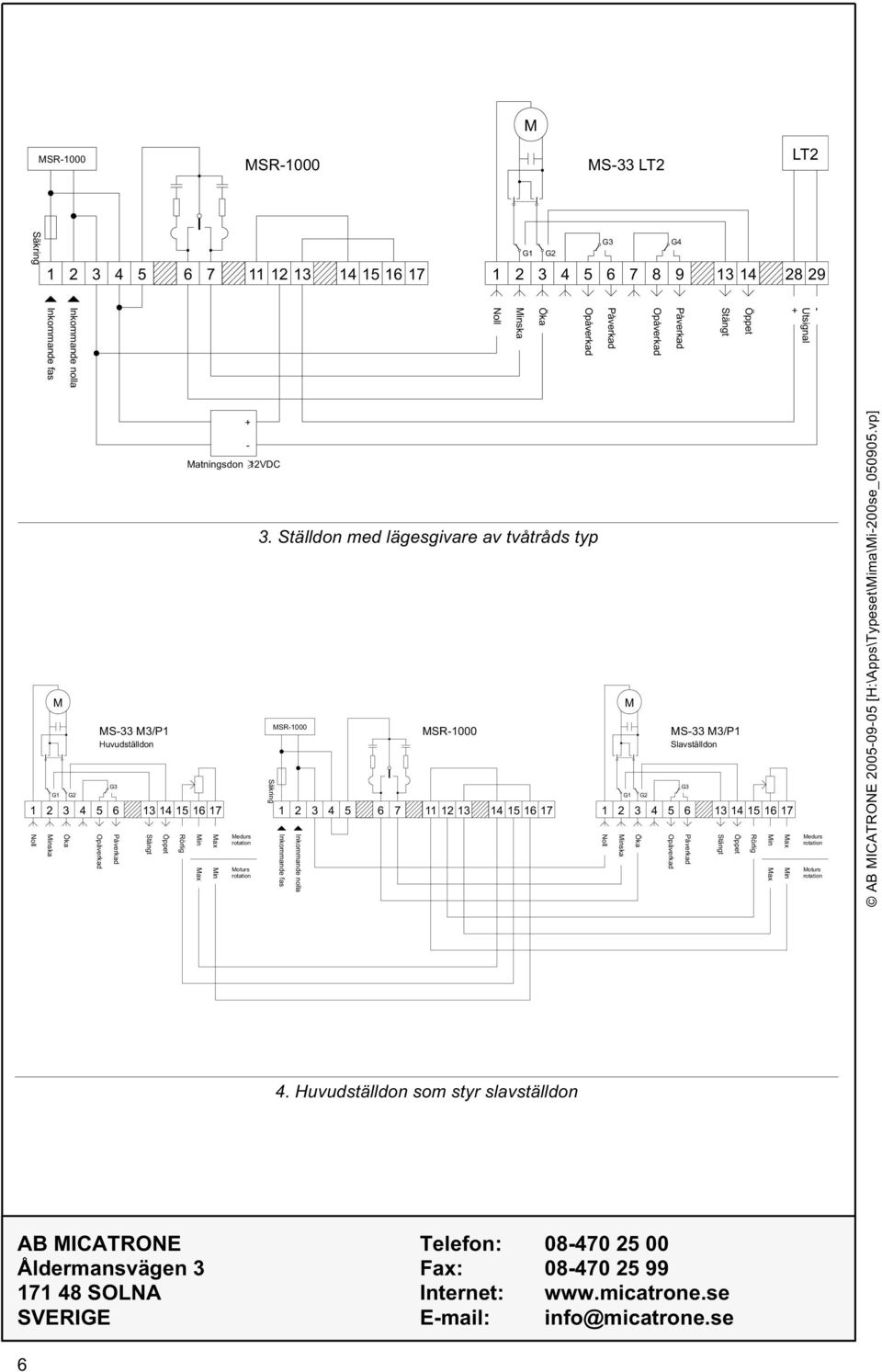 Ställdon med lägesgivare av tvåtråds typ 6 7 11 12 13 14 15 16 17 G1 G2 6 13 14 15 16 17 ska S-33 3/P1 Slavställdon Rörlig edurs oturs AB