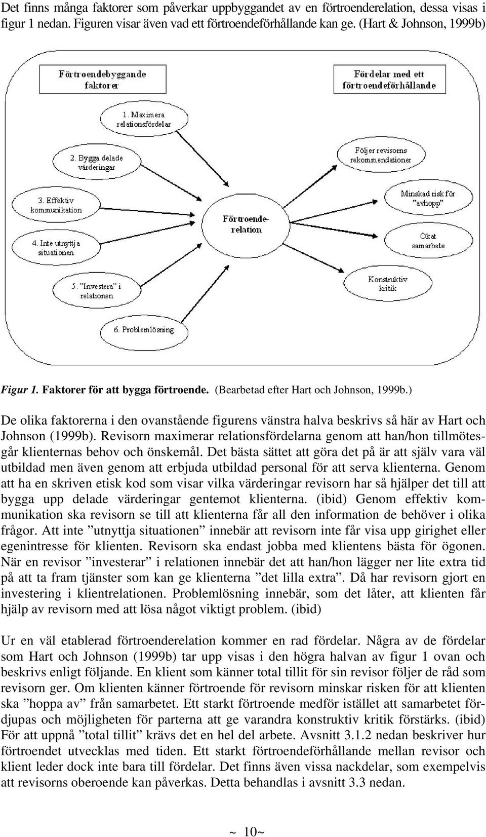 Revisorn maximerar relationsfördelarna genom att han/hon tillmötesgår klienternas behov och önskemål.