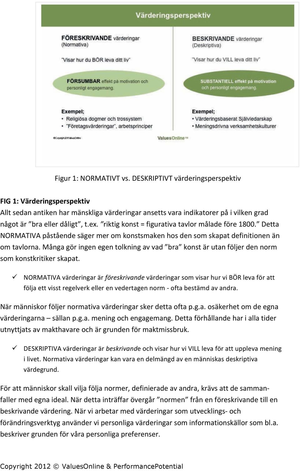 Många gör ingen egen tolkning av vad bra konst är utan följer den norm som konstkritiker skapat.