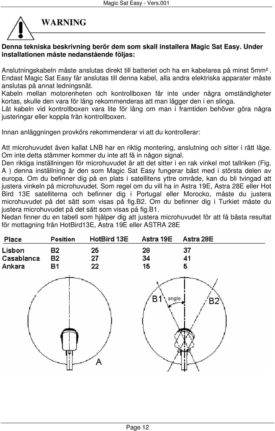 Endast Magic Sat Easy får anslutas till denna kabel, alla andra elektriska apparater måste anslutas på annat ledningsnät.