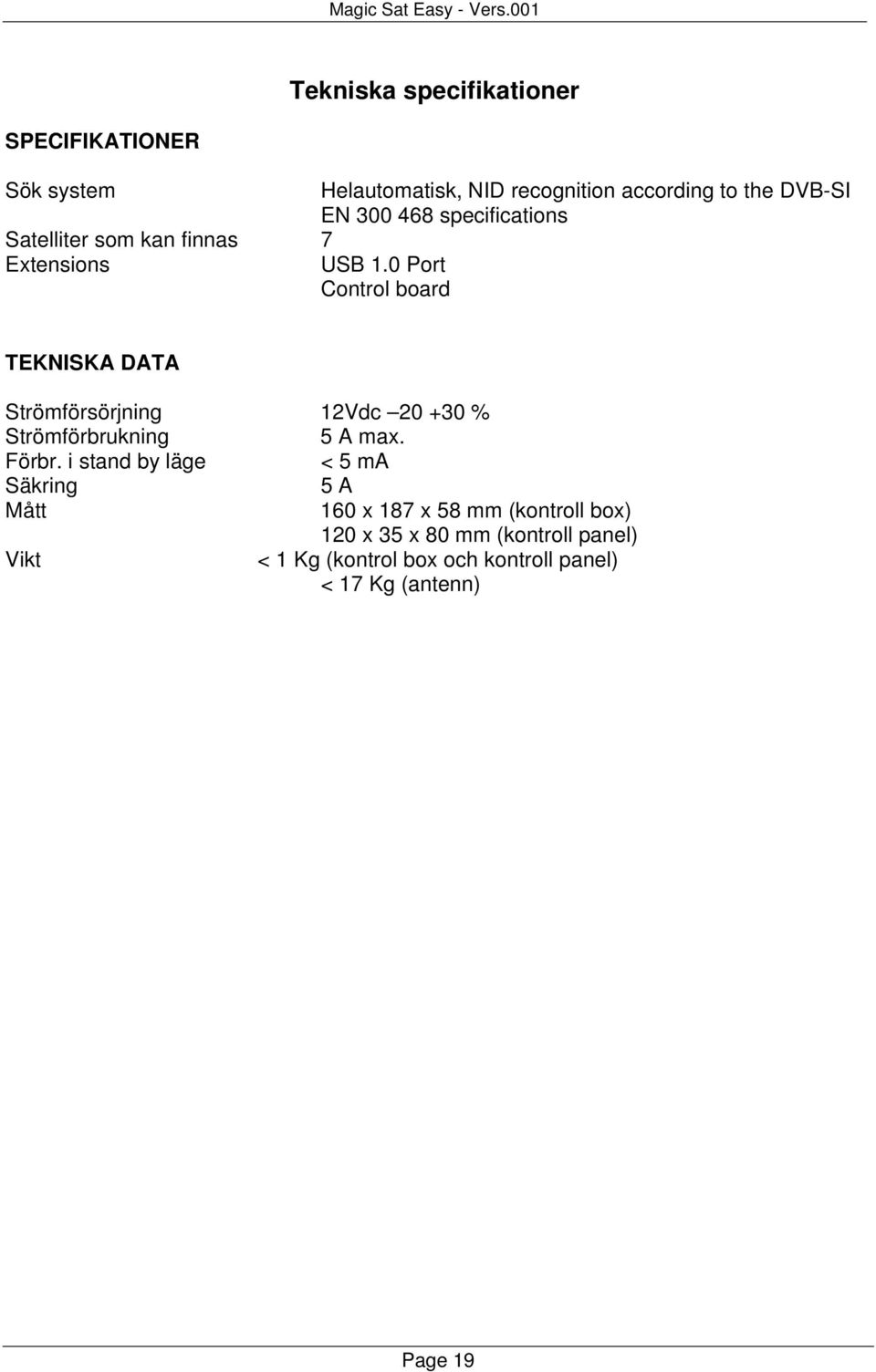 0 Port Control board TEKNISKA DATA Strömförsörjning 12Vdc 20 +30 % Strömförbrukning 5 A max. Förbr.
