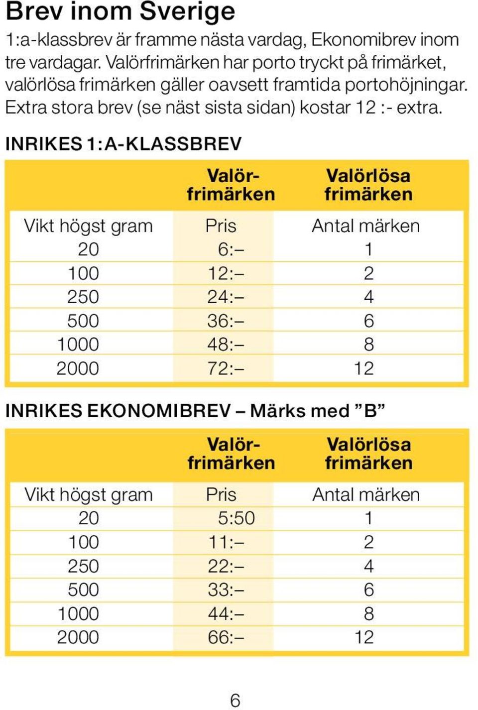 Extra stora brev (se näst sista sidan) kostar 12 :- extra.