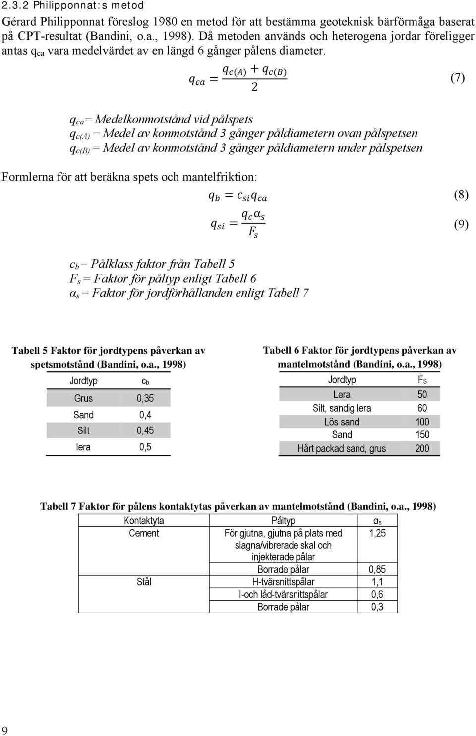 2 (7) q ca = Medelkonmotstånd vid pålspets q c(a) = Medel av konmotstånd 3 gånger påldiametern ovan pålspetsen q c(b) = Medel av konmotstånd 3 gånger påldiametern under pålspetsen Formlerna för att