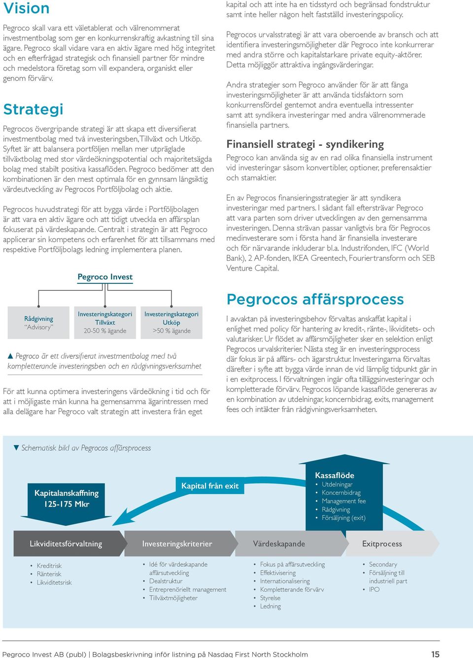 Strategi Pegrocos övergripande strategi är att skapa ett diversifierat investmentbolag med två investeringsben, Tillväxt och Utköp.