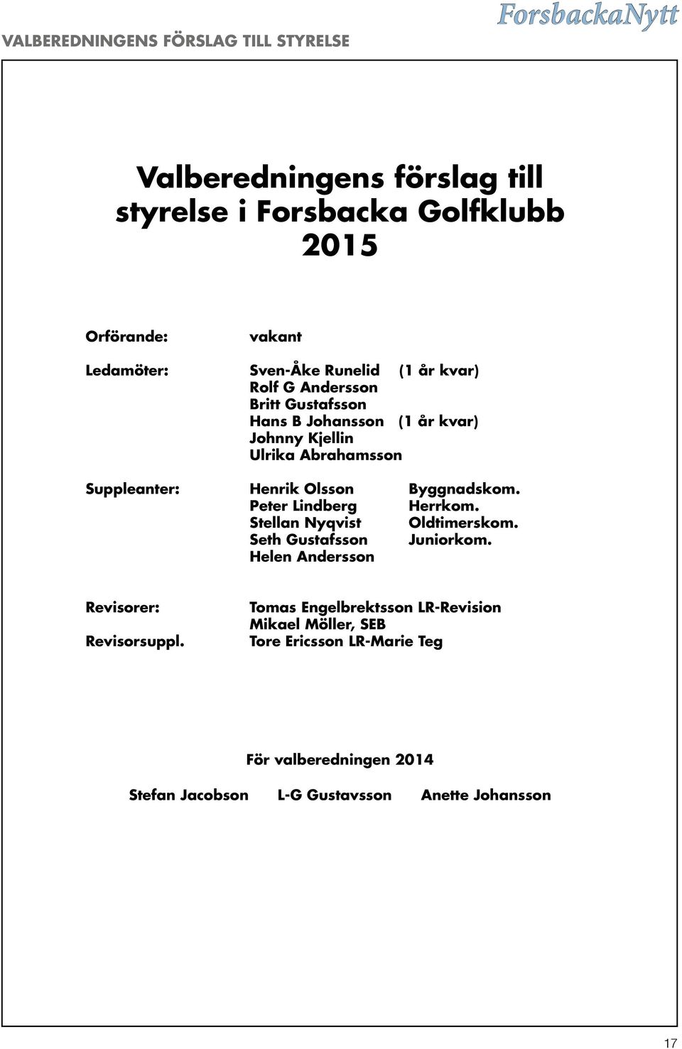 Olsson Byggnadskom. Peter Lindberg Herrkom. Stellan Nyqvist Oldtimerskom. Seth Gustafsson Juniorkom. Helen Andersson Revisorer: Revisorsuppl.