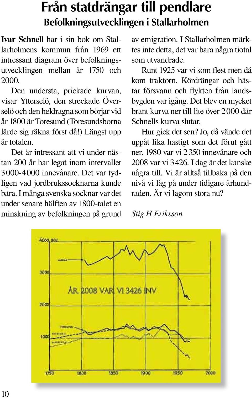 Det är intressant att vi under nästan 200 år har legat inom intervallet 3 000-4 000 innevånare. Det var tydligen vad jordbrukssocknarna kunde bära.