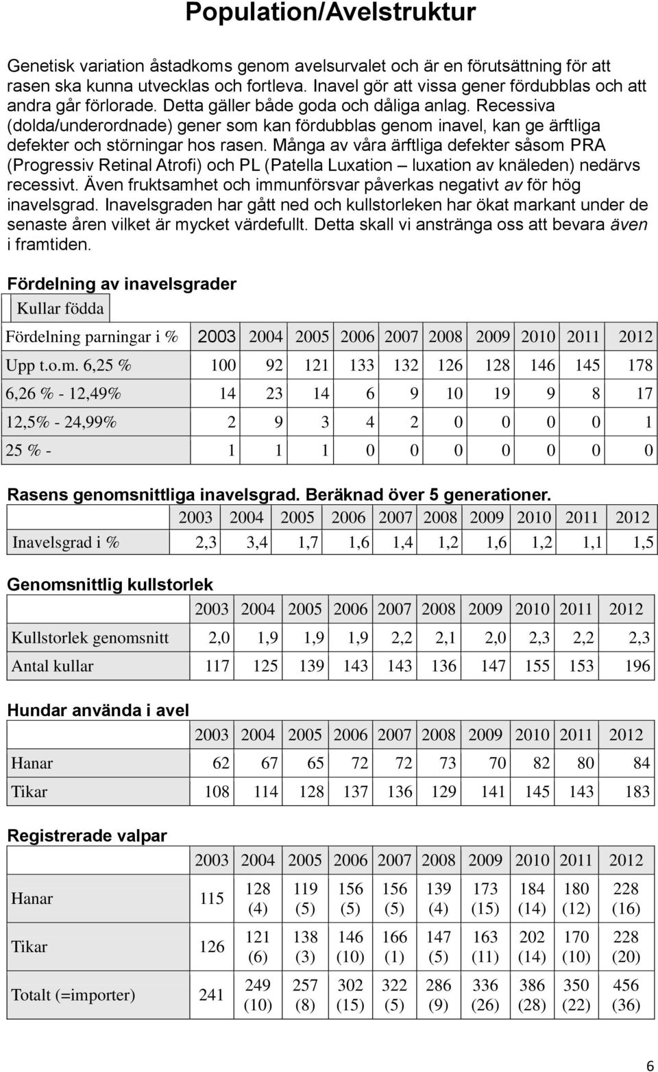 Recessiva (dolda/underordnade) gener som kan fördubblas genom inavel, kan ge ärftliga defekter och störningar hos rasen.