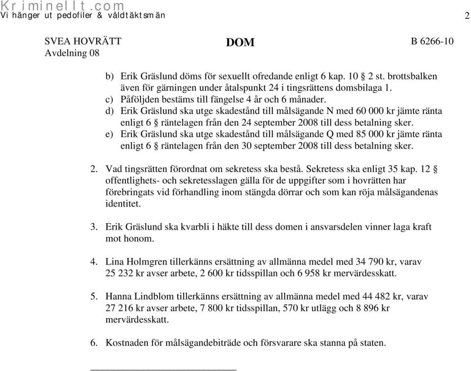 d) Erik Gräslund ska utge skadestånd till målsägande N med 60 000 kr jämte ränta enligt 6 räntelagen från den 24 september 2008 till dess betalning sker.