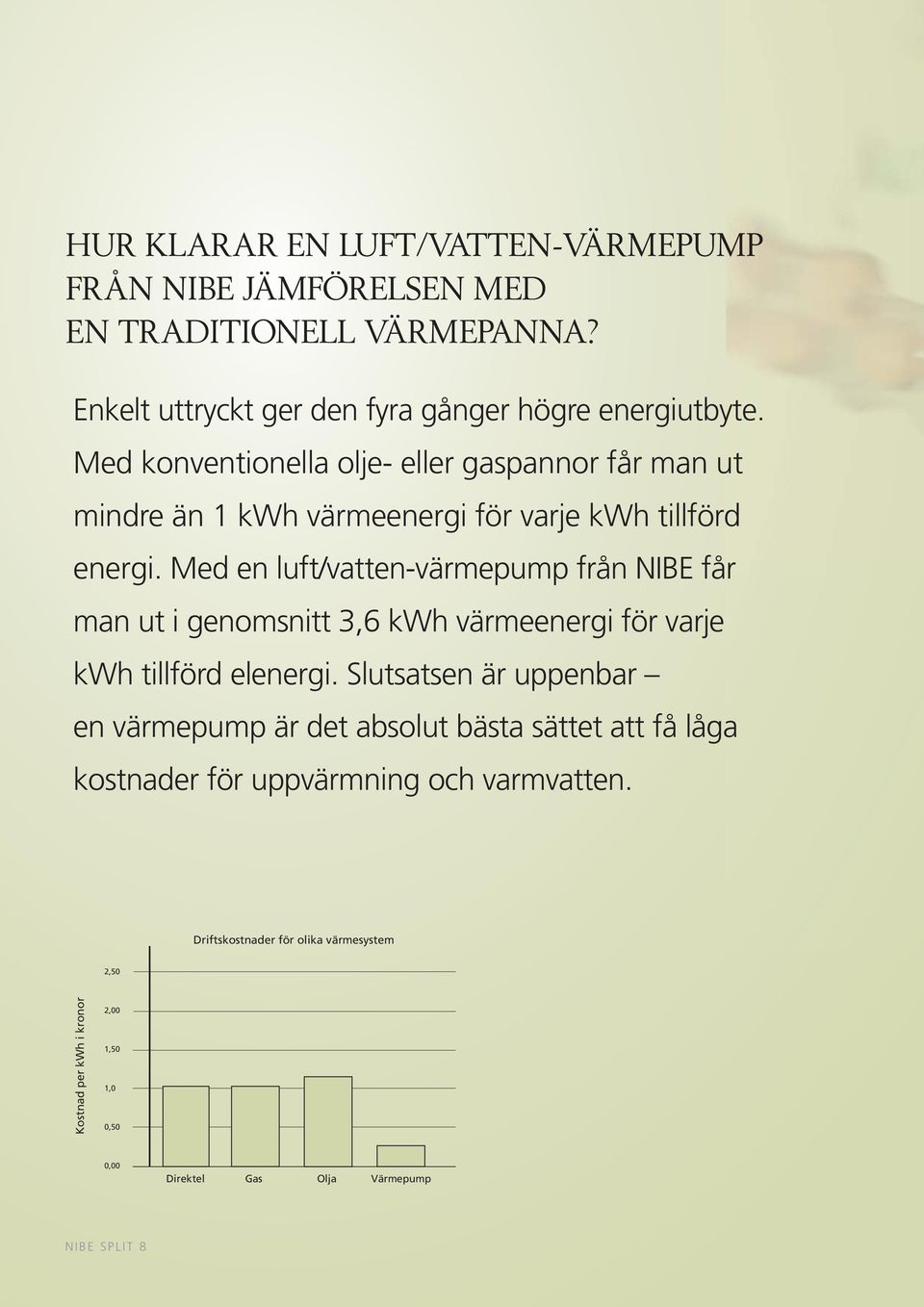 Med en luft/vatten-värmepump från NIBE får man ut i genomsnitt 3,6 kwh värmeenergi för varje kwh tillförd elenergi.