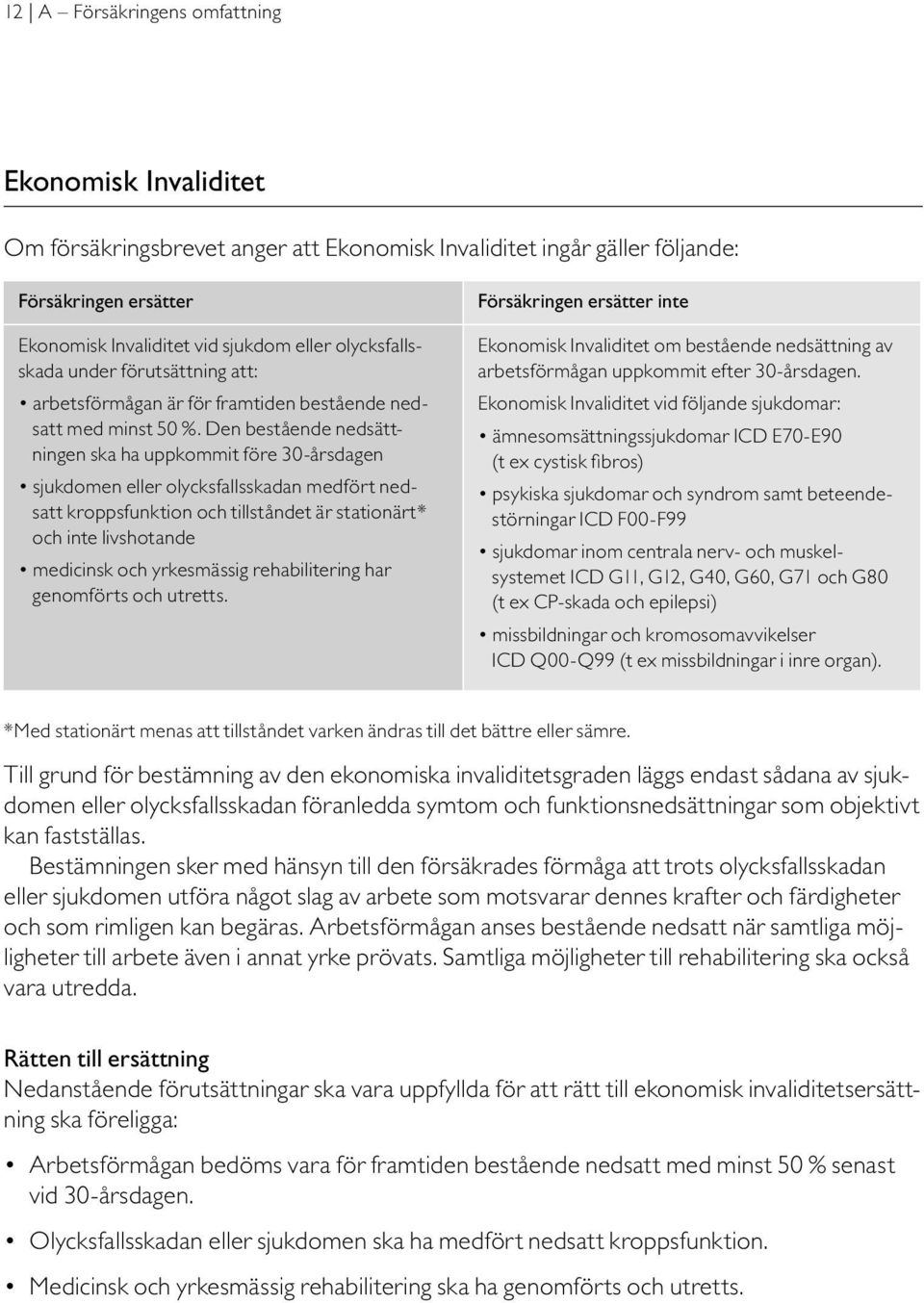 Den bestående nedsättningen ska ha uppkommit före 30-årsdagen sjukdomen eller olycksfallsskadan medfört nedsatt kroppsfunktion och tillståndet är stationärt* och inte livshotande medicinsk och