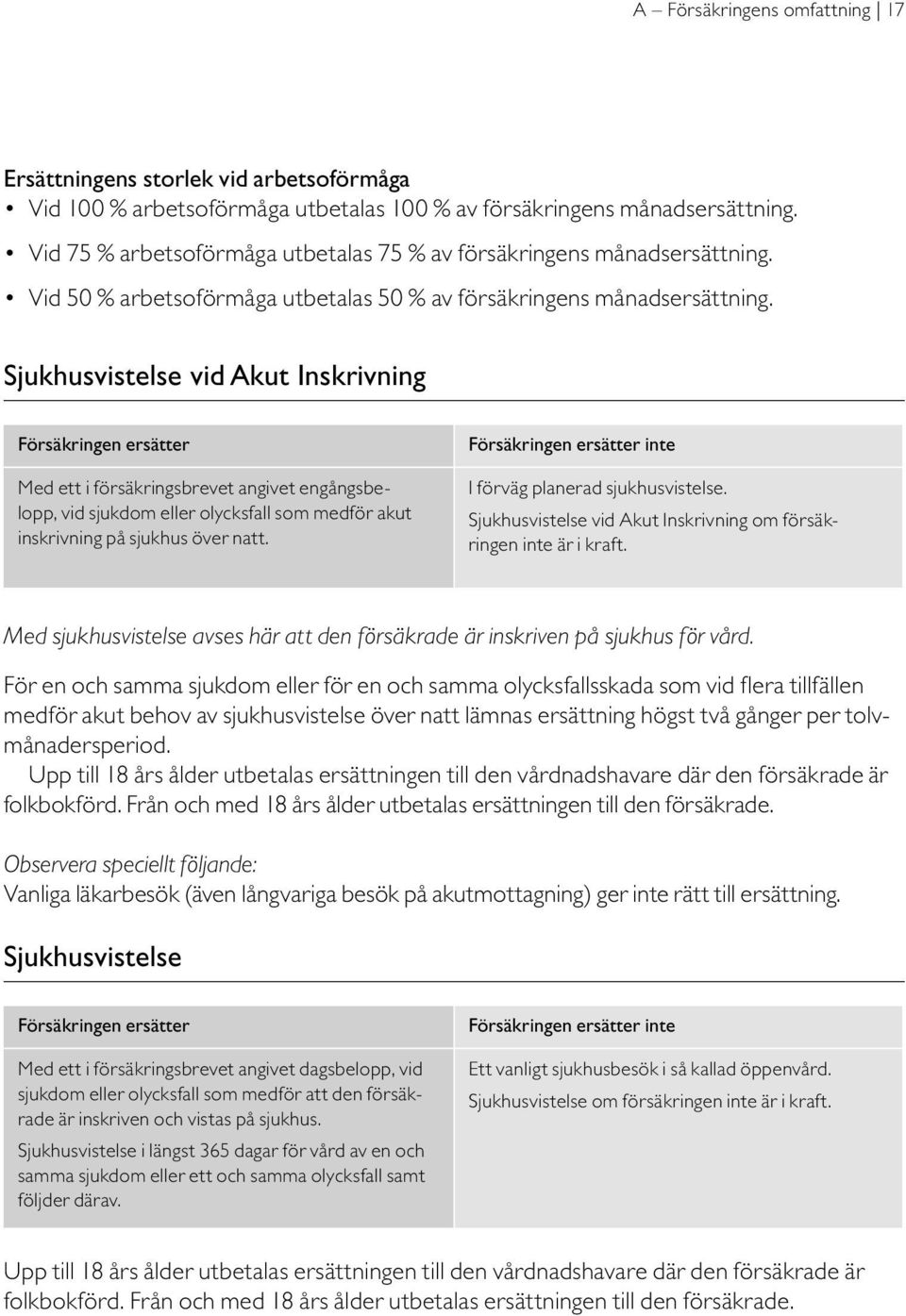 Sjukhusvistelse vid Akut Inskrivning Försäkringen ersätter Med ett i försäkringsbrevet angivet engångsbelopp, vid sjukdom eller olycksfall som medför akut inskrivning på sjukhus över natt.