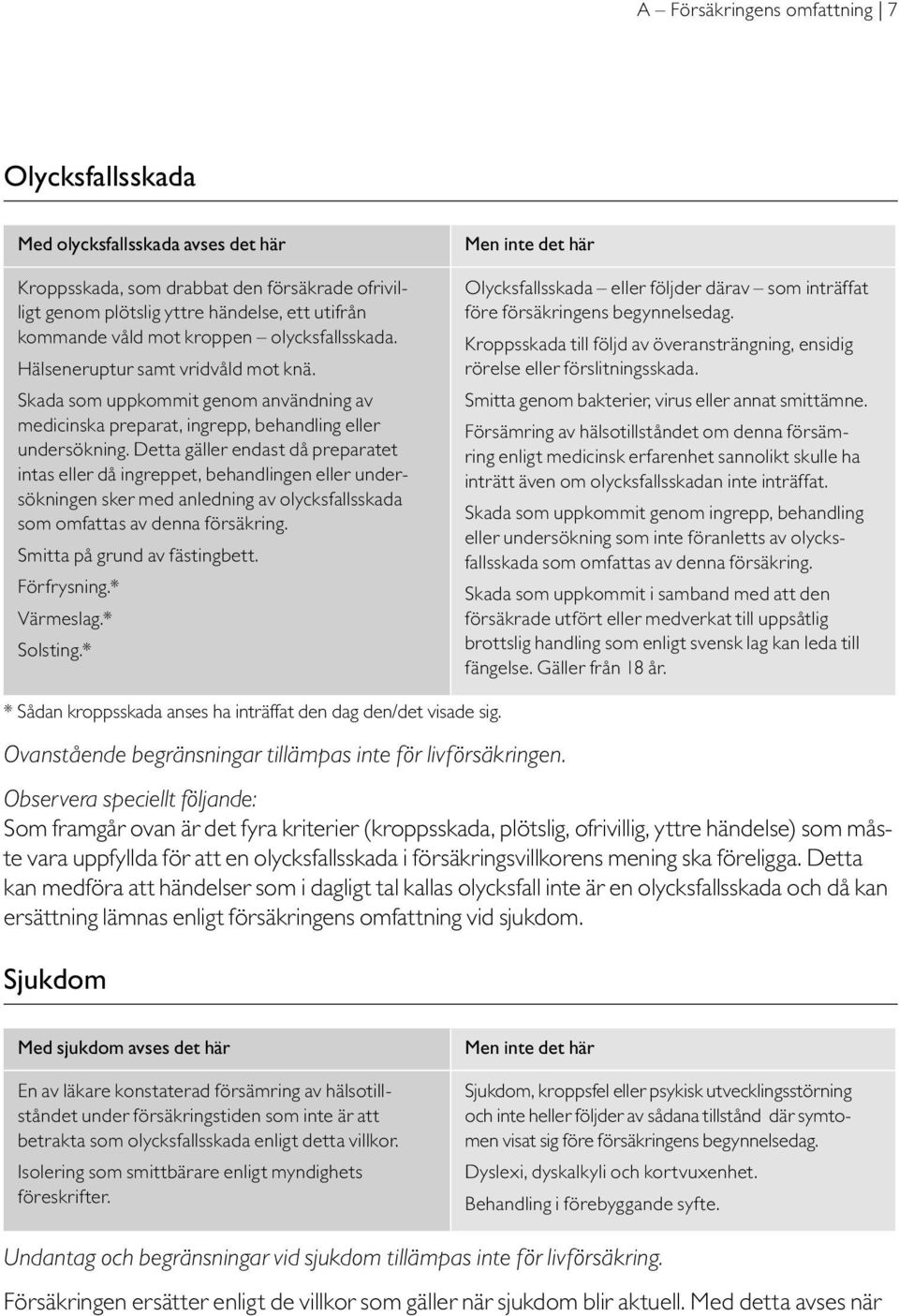 Detta gäller endast då preparatet intas eller då ingreppet, behandlingen eller undersökningen sker med anledning av olycksfallsskada som omfattas av denna försäkring. Smitta på grund av fästingbett.