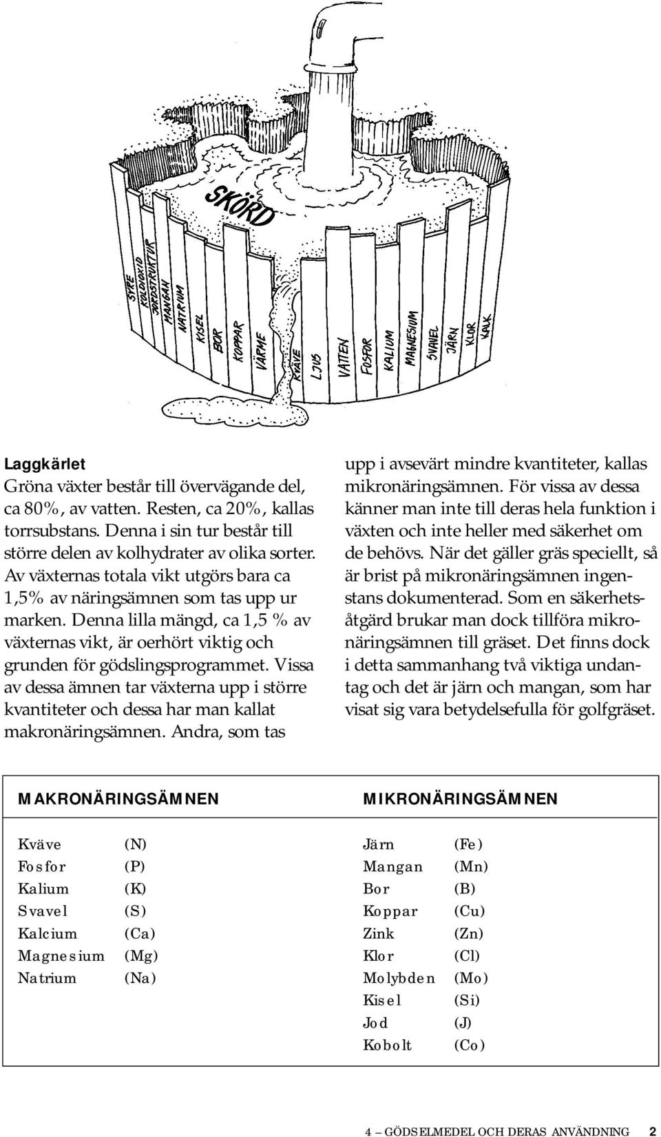 Vissa av dessa ämnen tar växterna upp i större kvantiteter och dessa har man kallat makronäringsämnen. Andra, som tas upp i avsevärt mindre kvantiteter, kallas mikronäringsämnen.