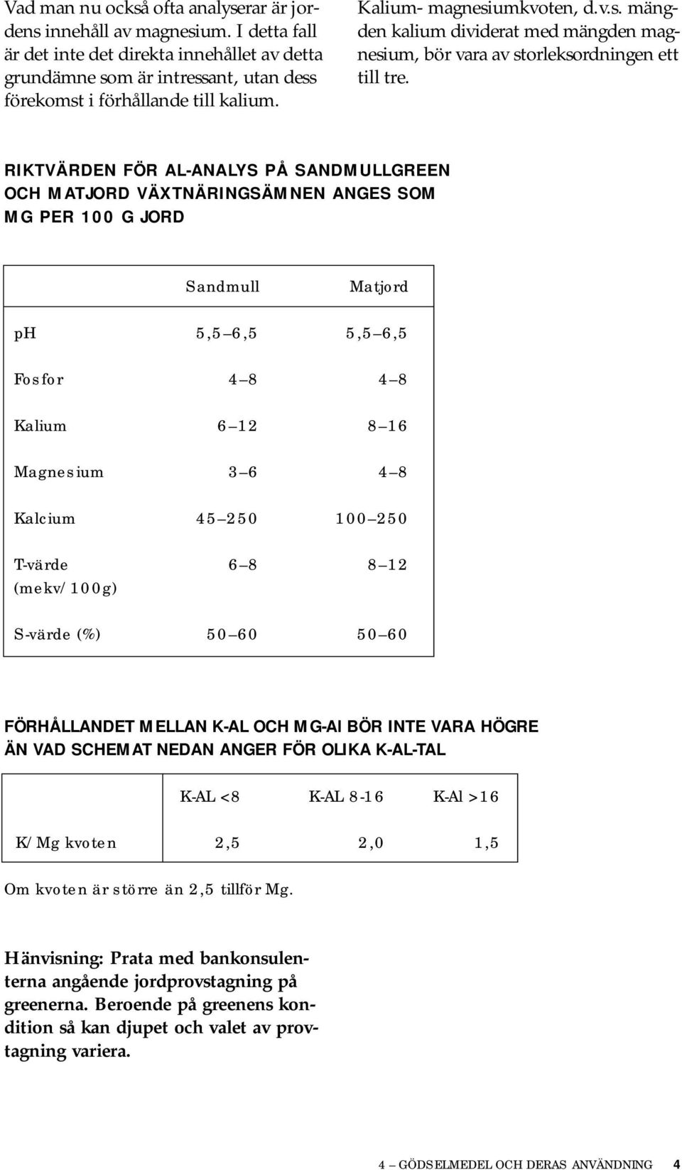 RIKTVÄRDEN FÖR AL-ANALYS PÅ SANDMULLGREEN OCH MATJORD VÄXTNÄRINGSÄMNEN ANGES SOM MG PER 100 G JORD Sandmull Matjord ph 5,5 6,5 5,5 6,5 Fosfor 4 8 4 8 Kalium 6 12 8 16 Magnesium 3 6 4 8 Kalcium 45 250