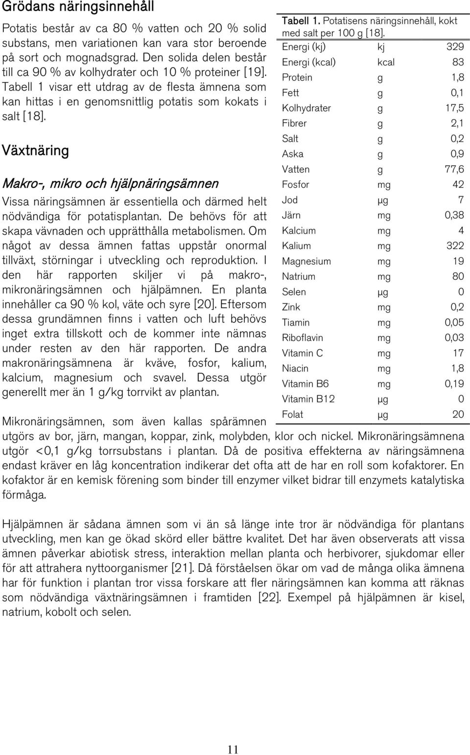 Växtnäring Makro-, mikro och hjälpnäringsämnen Vissa näringsämnen är essentiella och därmed helt nödvändiga för potatisplantan. De behövs för att skapa vävnaden och upprätthålla metabolismen.