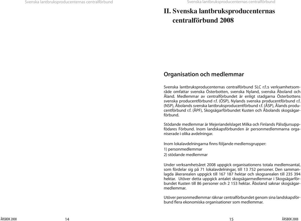 f. (ÅPF), Skogsägarförbundet Kusten och Åbolands skogsägarförbund. Stödande medlemmar är Mejeriandelslaget Milka och Finlands Pälsdjursuppfödares Förbund.