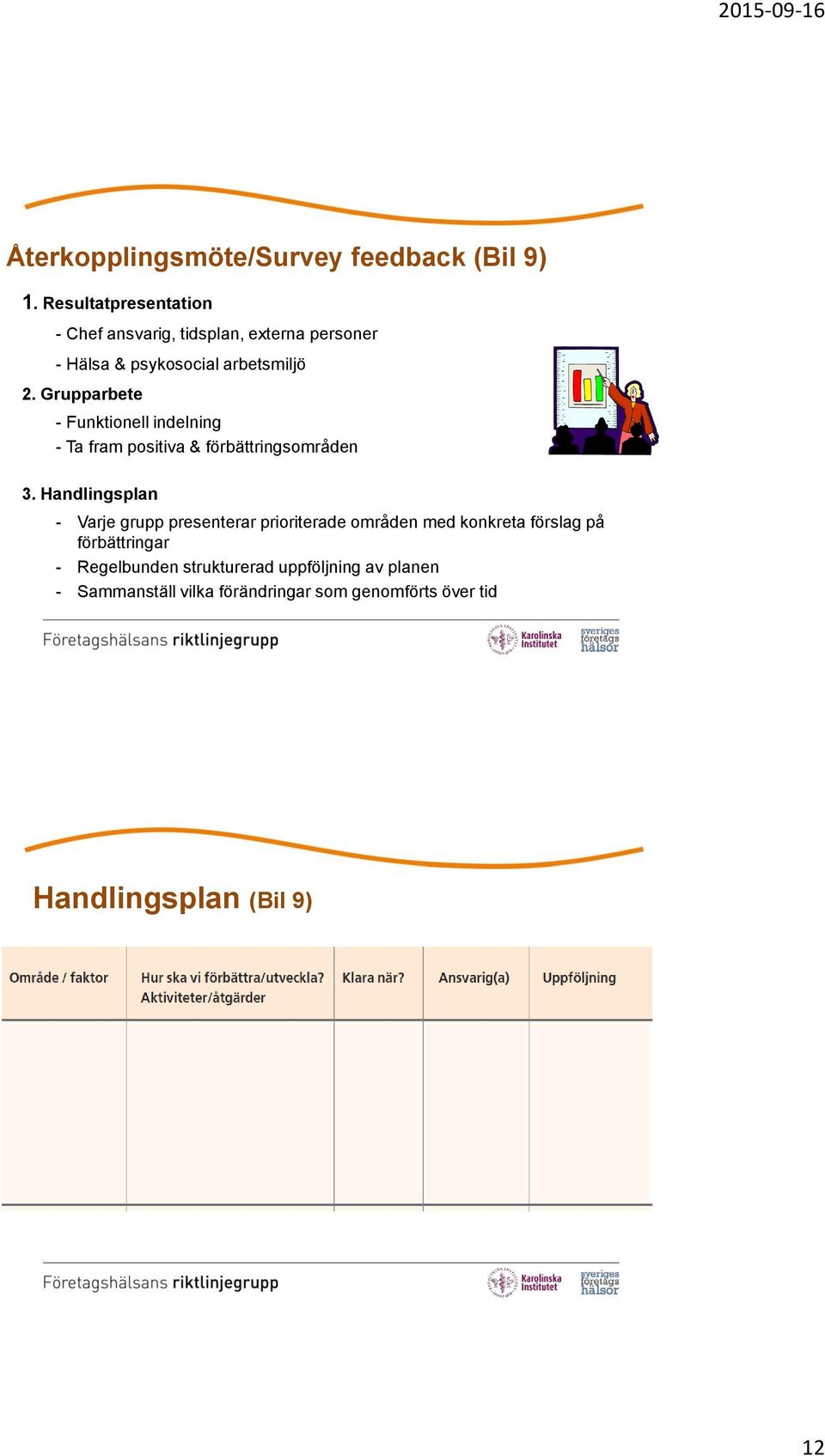 Grupparbete - Funktionell indelning - Ta fram positiva & förbättringsområden 3.