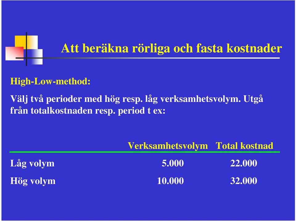 Utgå från totalkostnaden resp.