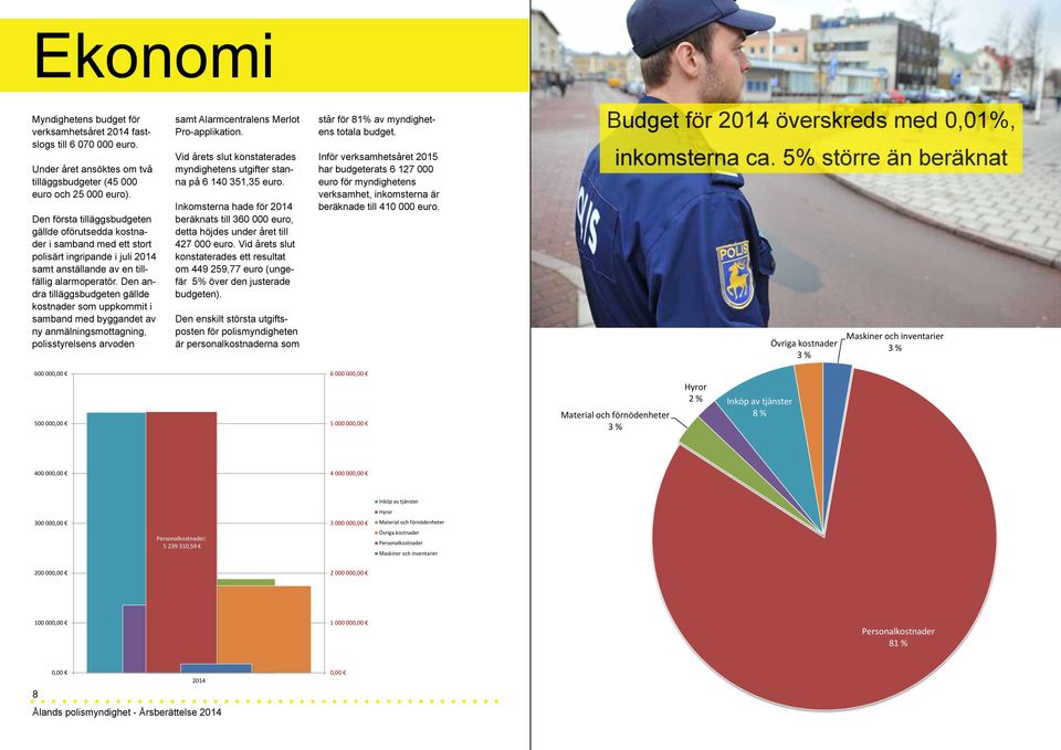 Den andra tilläggsbudgeten gällde kostnader som uppkommit i samband med byggandet av ny anmälningsmottagning, polisstyrelsens arvoden samt Alarmcentralens Merlot Pro-applikation.