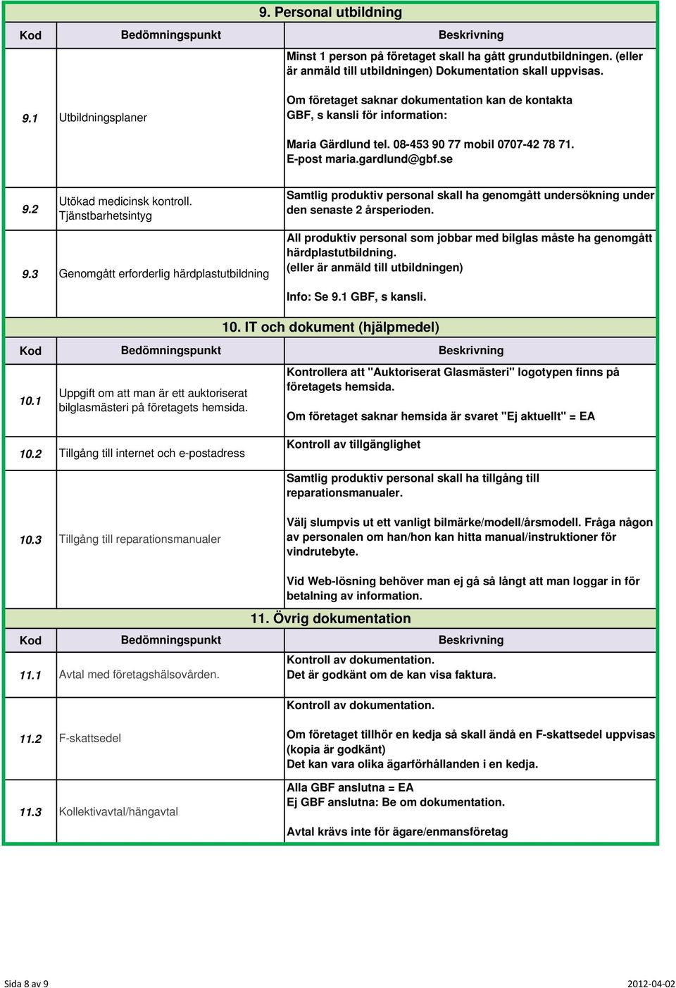 E-post maria.gardlund@gbf.se 9.2 9.3 Utökad medicinsk kontroll.