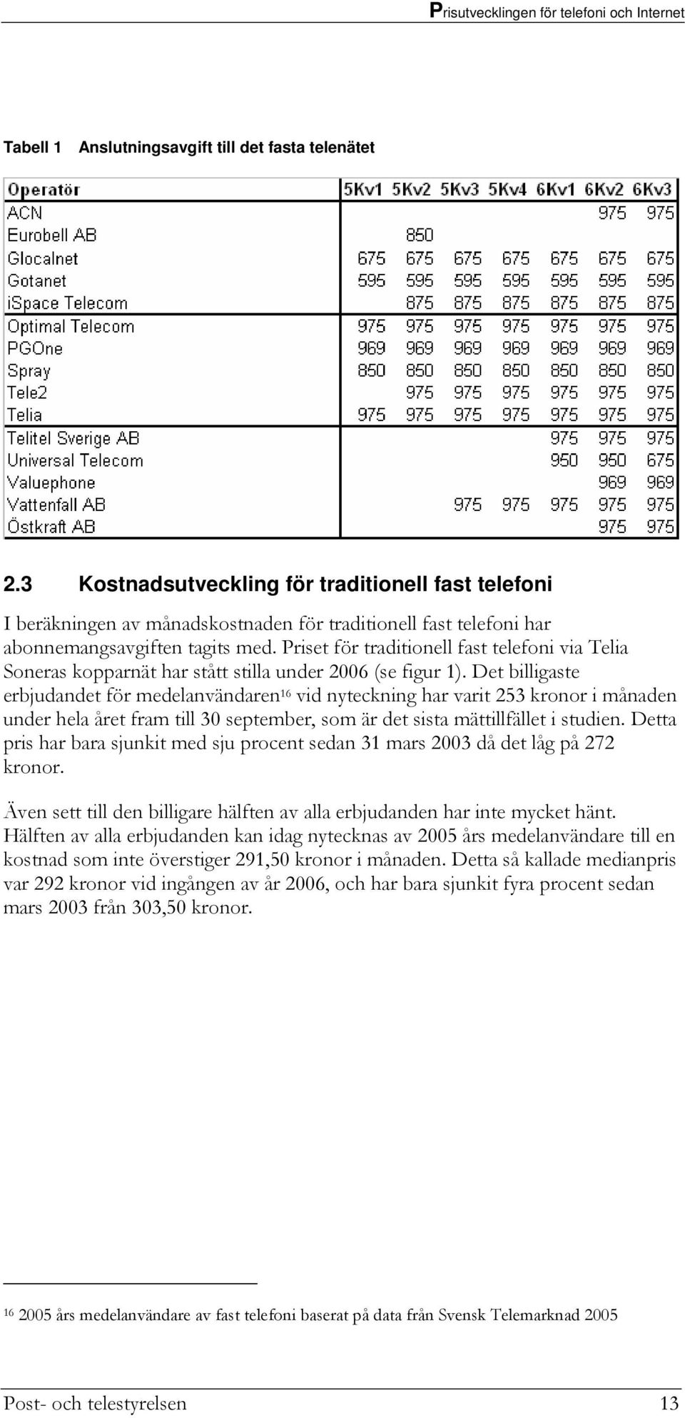 Priset för traditionell fast telefoni via Telia Soneras kopparnät har stått stilla under 2006 (se figur 1).