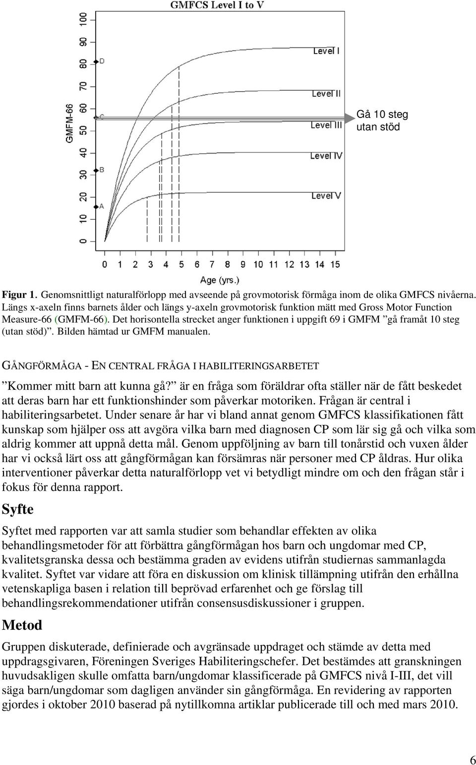 Det horisontella strecket anger funktionen i uppgift 69 i GMFM gå framåt 10 steg (utan stöd). Bilden hämtad ur GMFM manualen.