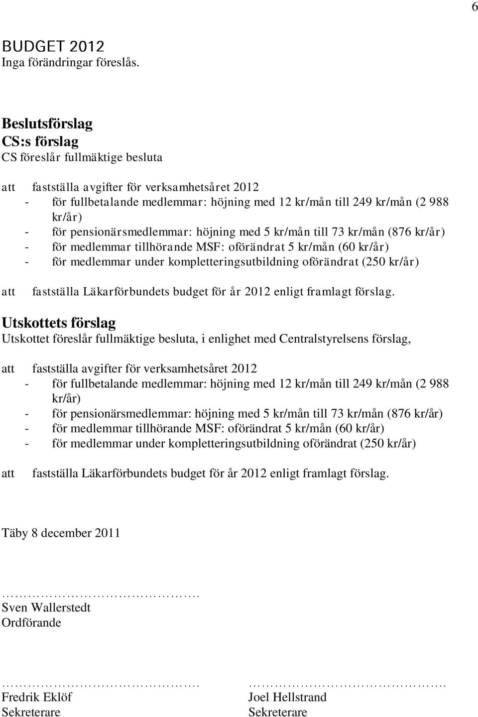 kr/mån (876 kr/år) - för medlemmar tillhörande MSF: oförändrat 5 kr/mån (60 kr/år) - för medlemmar under kompletteringsutbildning oförändrat (250 kr/år) fastställa Läkarförbundets budget för år 2012