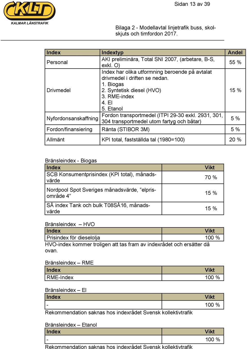 2931, 301, Nyfordonsanskaffning 304 transportmedel utom fartyg och båtar) 5 % Fordon/finansiering Ränta (STIBOR 3M) 5 % Allmänt KPI total, fastställda tal (1980=100) 20 % Bränsleindex - Biogas Index