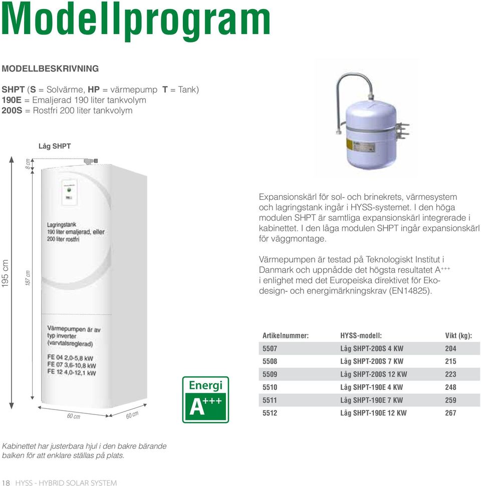 source 195 cm 8 cm 187 cm 183 cm 12 cm Storage tank, 190 liter enamel 200 liter stainless steel Expansionskärl för sol- och brinekrets, värmesystem och lagringstank ingår i HYSS-systemet.