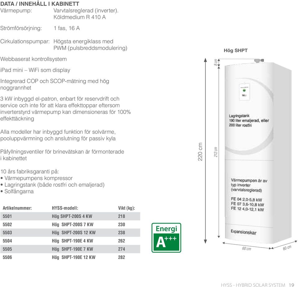 SCOP-mätning med hög noggrannhet 3 kw inbyggd el-patron, enbart för reservdrift och service och inte för att klara effekttoppar eftersom inverterstyrd värmepump kan dimensioneras för 100%