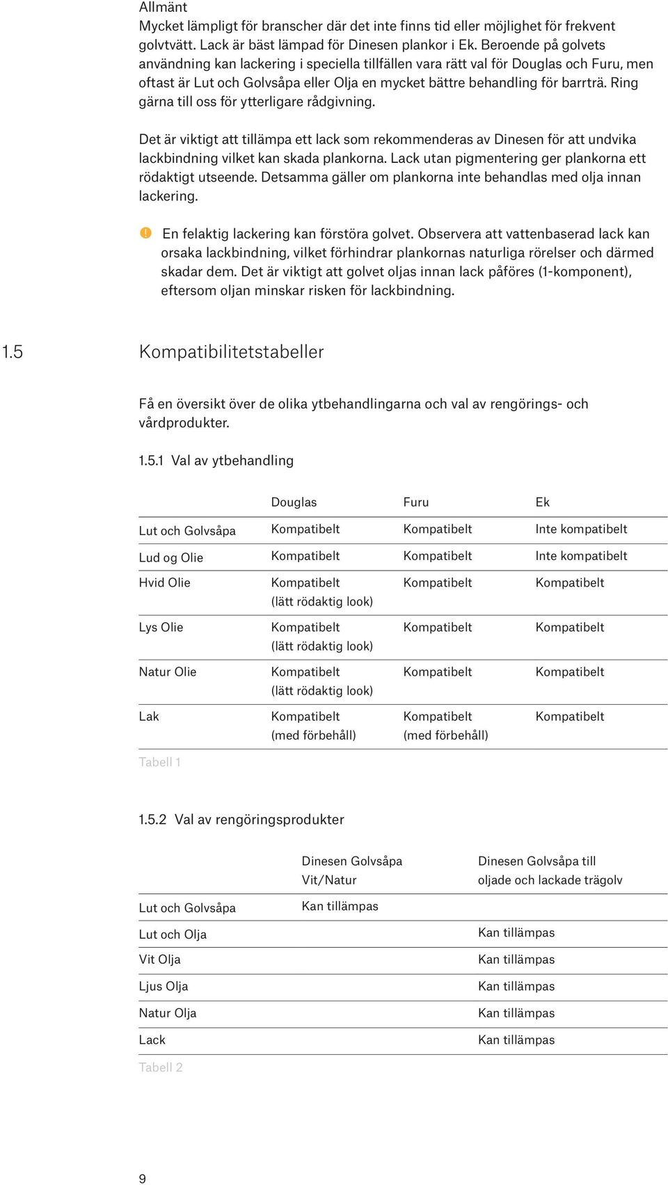 Ring gärna till oss för ytterligare rådgivning. Det är viktigt att tillämpa ett lack som rekommenderas av Dinesen för att undvika lackbindning vilket kan skada plankorna.