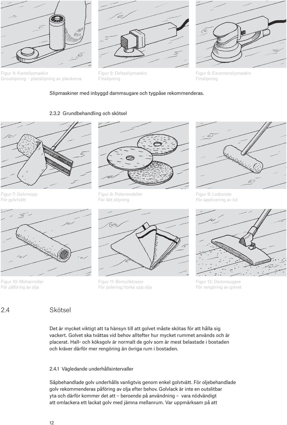 2 Grundbehandling och skötsel Figur 7: Golvmopp För golvtvätt Figur 8: Polerrondeller För lätt slipning Figur 9: Lutborste För applicering av lut Figur 10: Mohairroller För påföring av olja Figur 11: