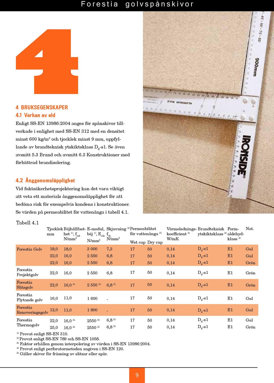 fl s1. Se även avsnitt 5.3 Brand och avsnitt 6.3 Konstruktioner med förbättrad brandisolering. 4.