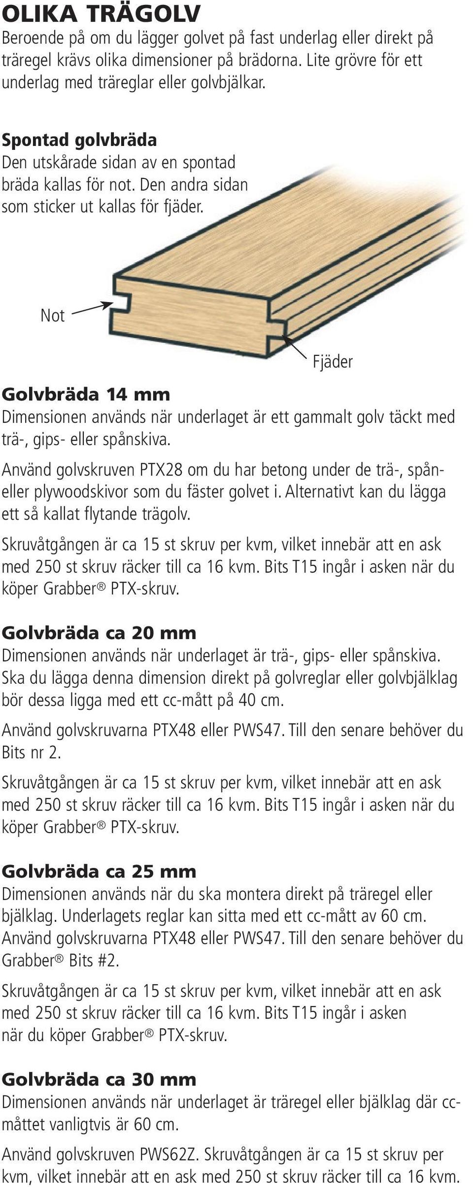 Not Fjäder Golvbräda 14 mm Dimensionen används när underlaget är ett gammalt golv täckt med trä-, gips- eller spånskiva.