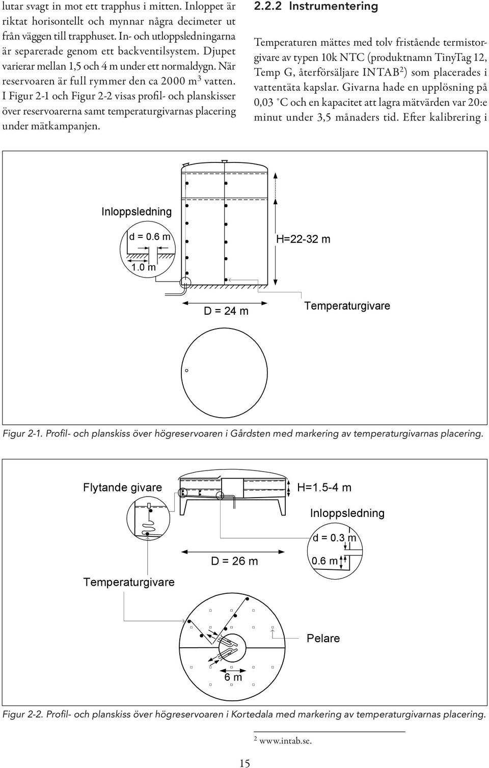 I Figur 2 1 och Figur 2 2 visas profil- och planskisser över reservoarerna samt temperaturgivarnas placering under mätkampanjen. 2.2.2 Instrumentering Temperaturen mättes med tolv fristående termistorgivare av typen 10k NTC (produktnamn TinyTag 12, Temp G, återförsäljare INTAB 2 ) som placerades i vattentäta kapslar.