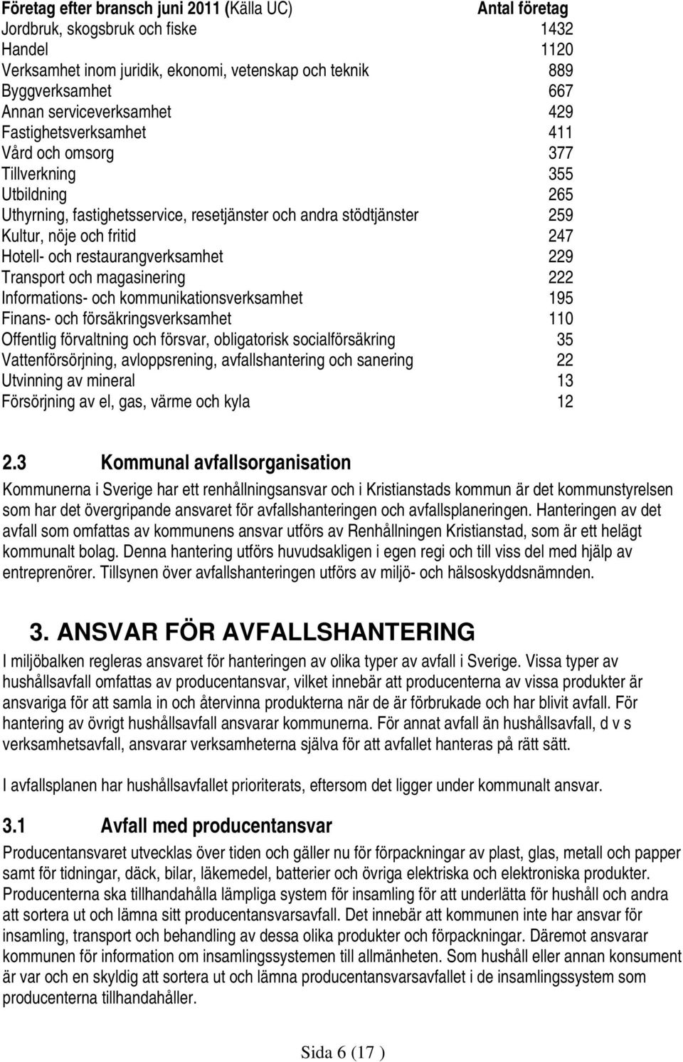 Hotell- och restaurangverksamhet 229 Transport och magasinering 222 Informations- och kommunikationsverksamhet 195 Finans- och försäkringsverksamhet 110 Offentlig förvaltning och försvar,