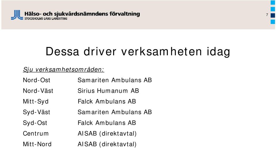 Mitt-Syd Falck Ambulans AB Syd-Väst Samariten Ambulans AB