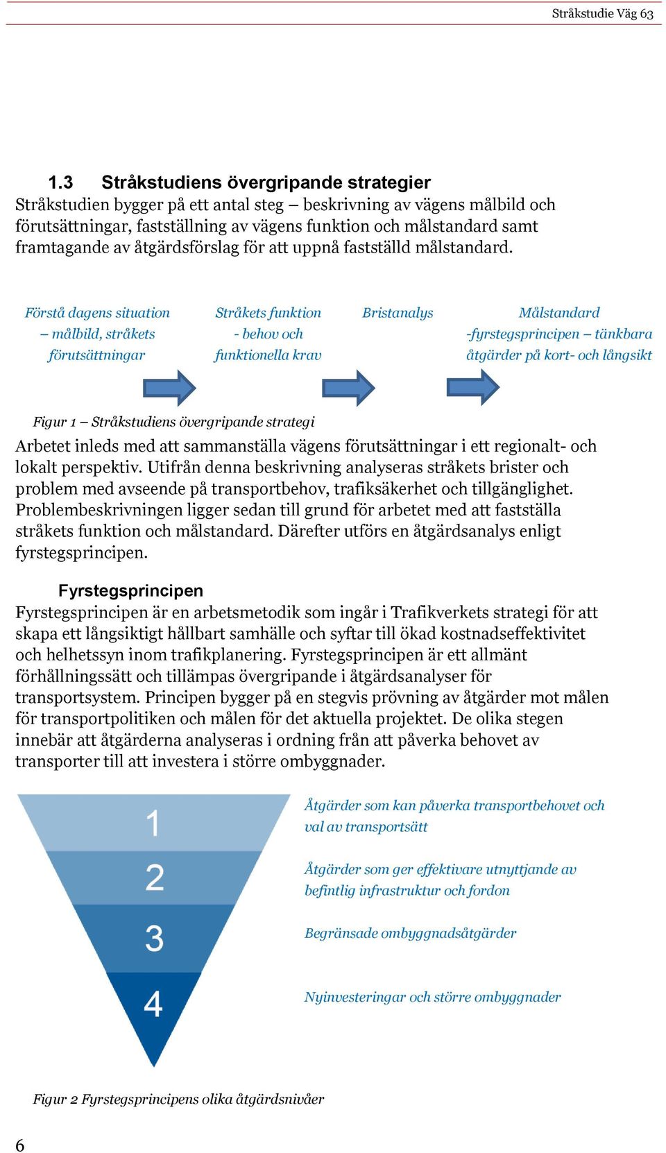 Förstå dagens situation målbild, stråkets förutsättningar Stråkets funktion - behov och funktionella krav Bristanalys Målstandard -fyrstegsprincipen tänkbara åtgärder på kort- och långsikt Figur 1