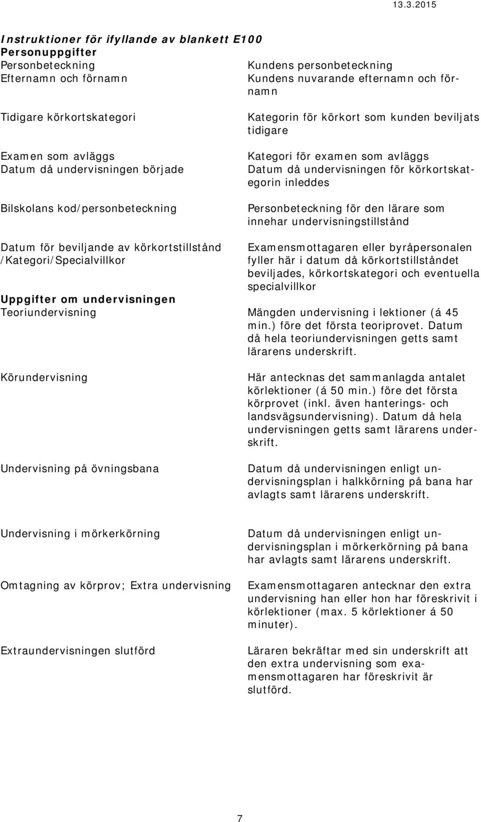 körkortskategorin inleddes Personbeteckning för den lärare som innehar undervisningstillstånd Datum för beviljande av körkortstillstånd /Kategori/Specialvillkor Examensmottagaren eller byråpersonalen