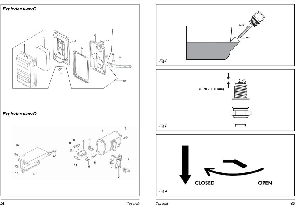 80 mm) Exploded view D