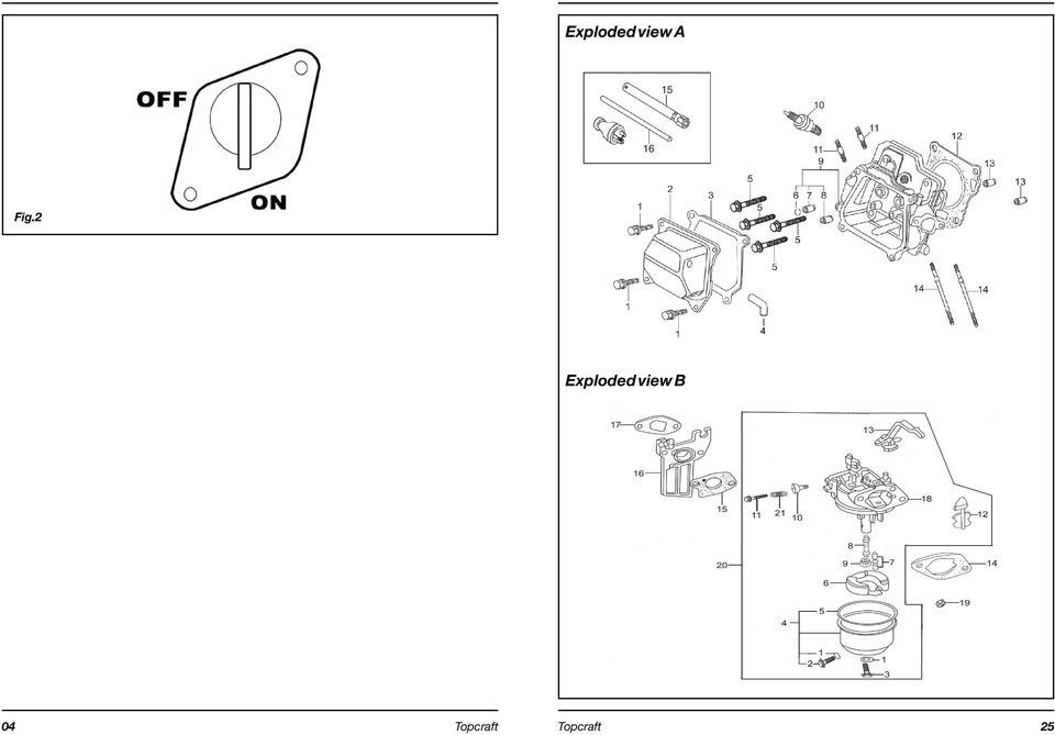 2 Exploded view