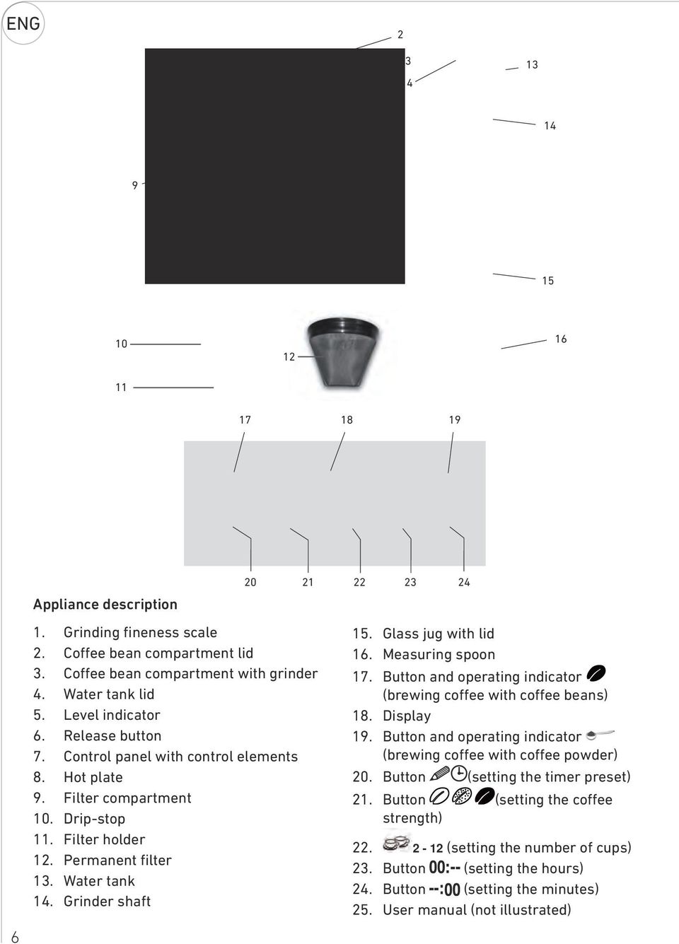 Grinder shaft 15. Glass jug with lid 16. Measuring spoon 17. Button and operating indicator (brewing coffee with coffee beans) 18. Display 19.