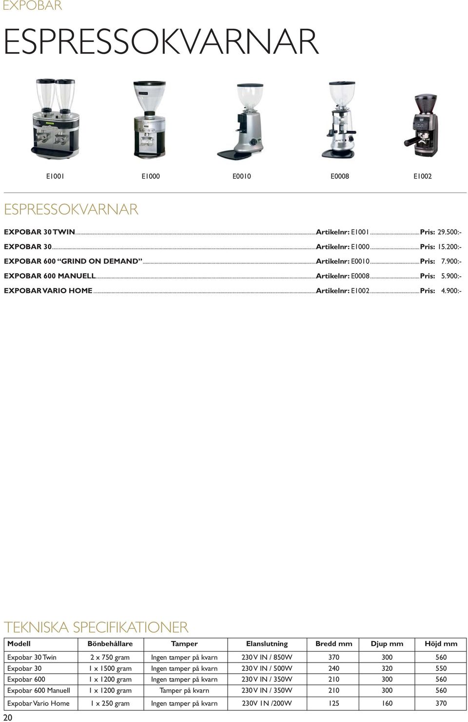 900:- TEKNISKA SPECIFIKATIONER Modell Bönbehållare Tamper Elanslutning Bredd mm Djup mm Höjd mm Expobar 30 Twin 2 x 750 gram Ingen tamper på kvarn 230 V IN / 850W 370 300 560 Expobar 30 1 x 1500 gram