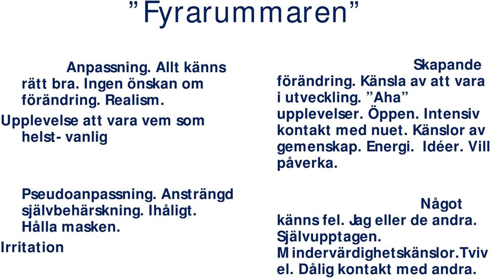 Irritation Inspiration/förnyelse: Skapande förändring. Känsla av att vara i utveckling. Aha upplevelser. Öppen.